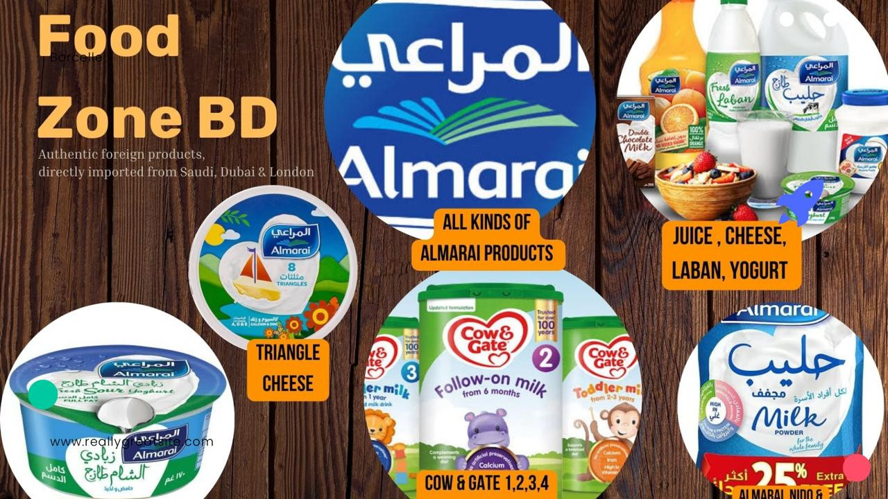 Shopping Zones promo